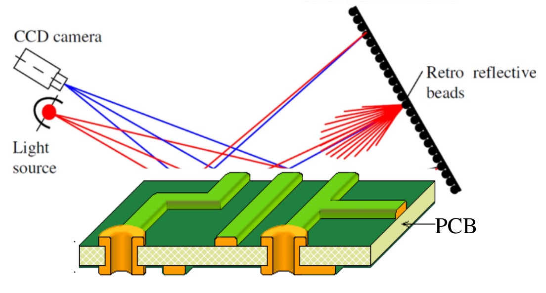 Figure 8- Prism Spectroscopy-jpg-3.jpeg