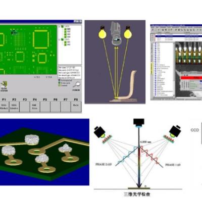 Analysis on the key points of quality monitoring in PCBA production process